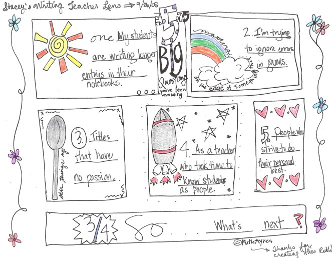 My Responses on Ruth's Amazing Coloring Page