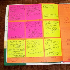 Notes with my noticings and corresponding page numbers