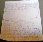 Tuesday's News & Announcements Chart