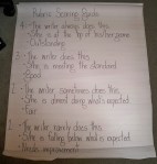 Here's what the numerical indicators mean.