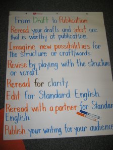 draft-to-pub draft-to-pub