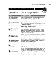 Page 175 from Interactive Modeling: A Powerful Technique for Teaching Children, by Margaret Berry Wilson, copyright Northeast Foundation for Children, Inc. 2012. Used with permission.