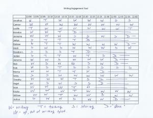 Writing Engagement Tool
