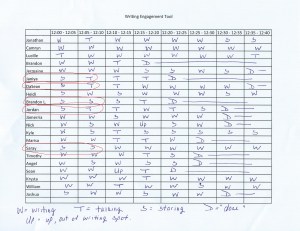 Writing Engagement Tool1