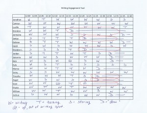 Writing Engagement Tool2