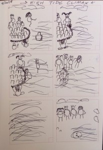 Mapping-out the climax of a story.