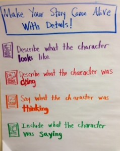 All kids are working toward writing with detail--how they get there is up to them. A chart like this helps kids remember what has been taught so that they can make wise choices on their own.
