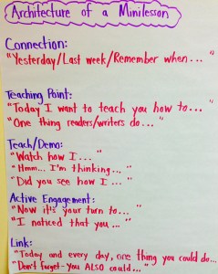 The Language of Minilessons