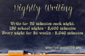 Nightly Writing Stats -- Two Writing Teachers