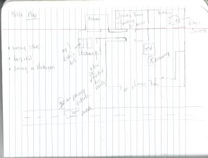 A sketch of my childhood home