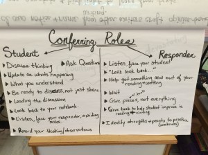 Conferring Roles