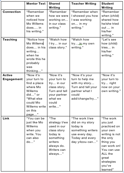 Screen Shot 2014-12-06 at 8.29.19 AM