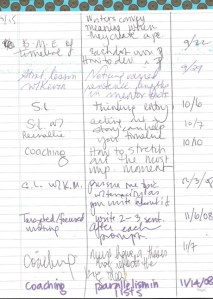 I tabbed a spiral-spine notebook so each of my students had equal space in my notebook. I stored the notebook inside of my conferring toolkit, which I housed in zippered binder, like this:  http://bit.ly/1M68TQw.