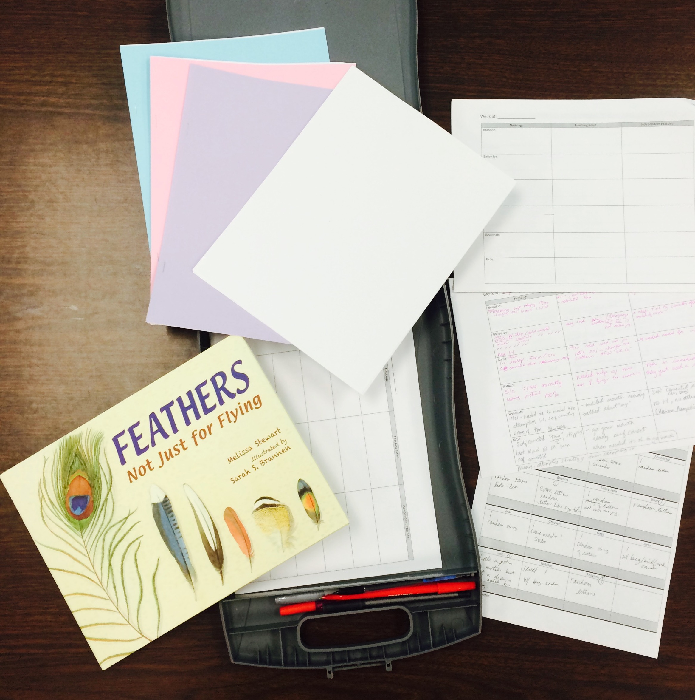 Conferring Toolkits: Supplies and How to Use Them – TWO WRITING TEACHERS