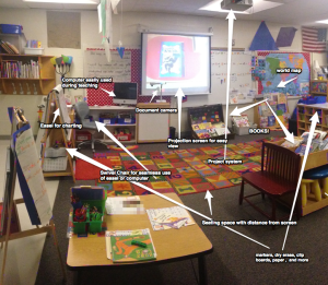 Community Meeting Space~