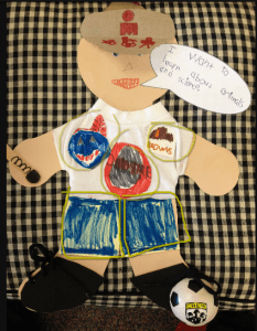 Mini-Me represents the interest of the child and serve as ideas for writing and an introduction of the student to the class. 