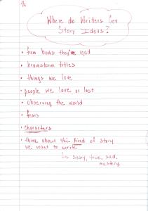 Where Writers Get Ideas