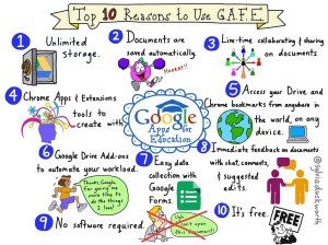 google apps