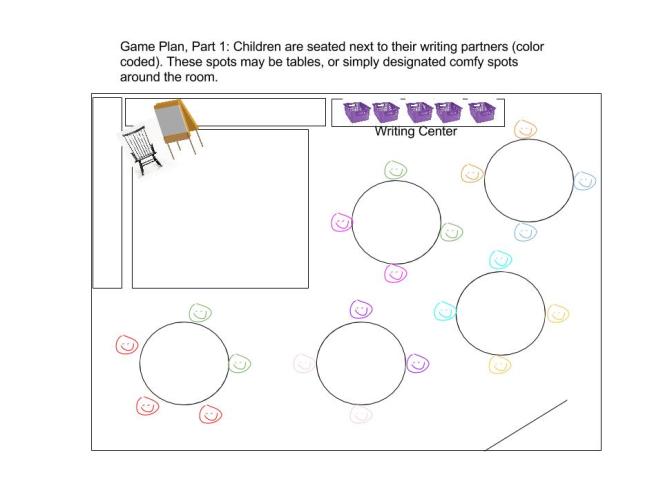 Classroom Map 1