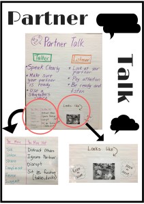 Intentional Talk with Writing Partners – TWO WRITING TEACHERS