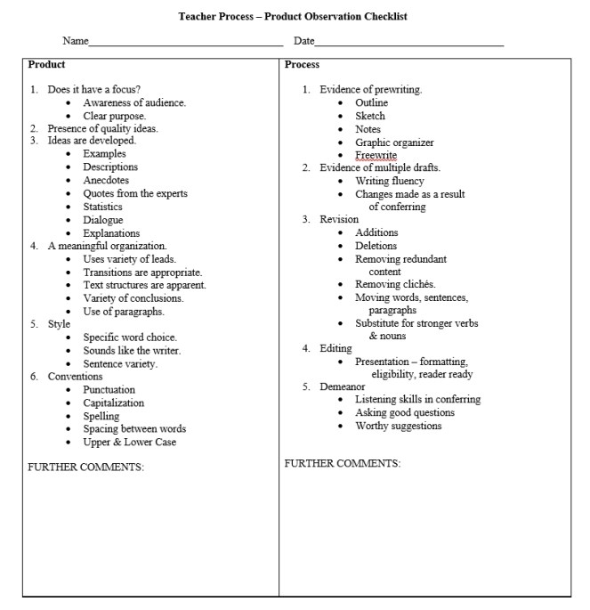 Teacher process - product observation checklist