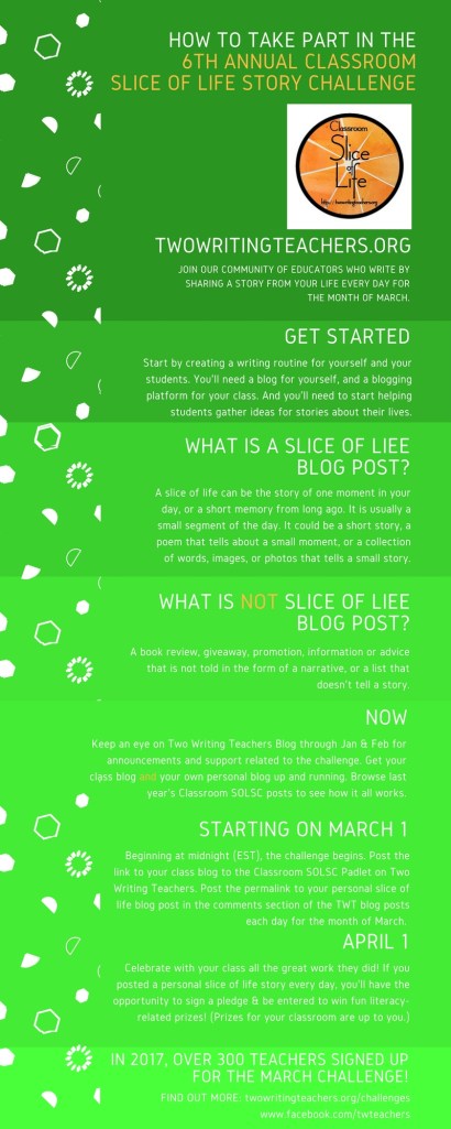 2018 CLASSROOM SOLSC