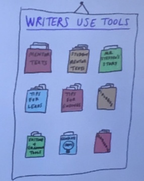 Teacher tools