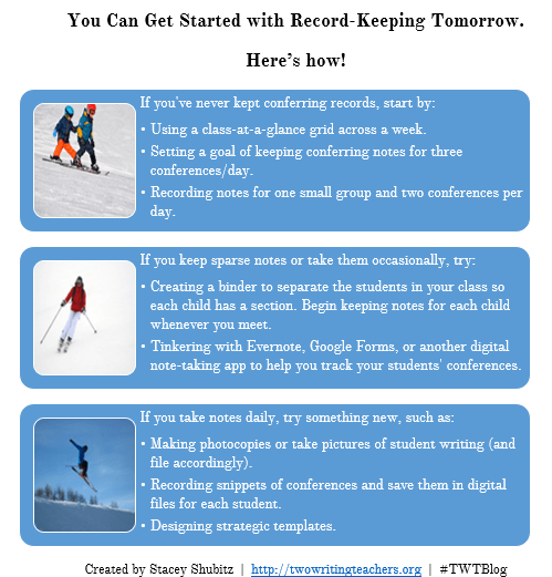 Start Conferring Tomorrow