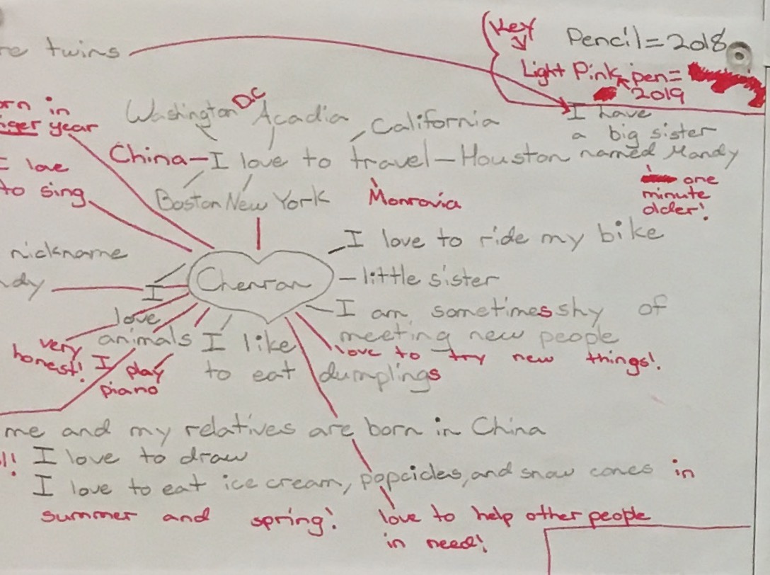 Processed with VSCO with fr4 preset