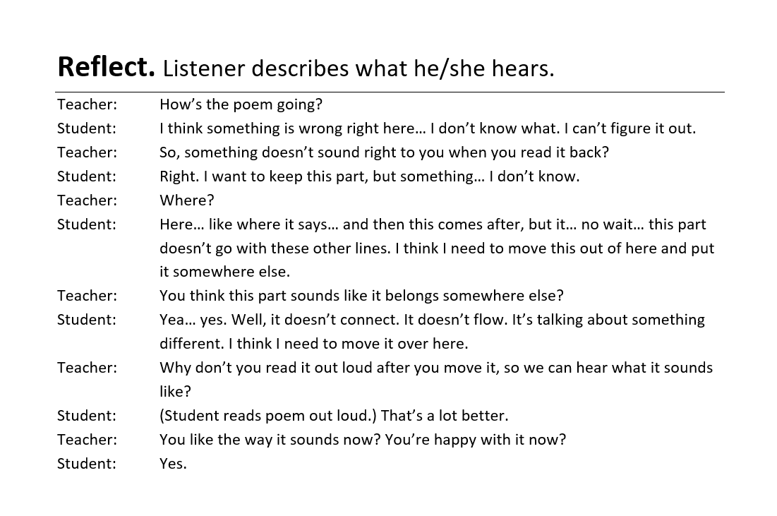 Questions to Reflect, Expand, and Select – TWO WRITING TEACHERS