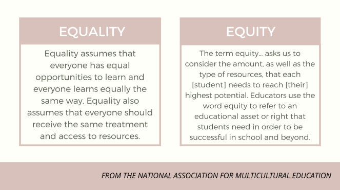 copy of fair doesnt mean giving every child the same thing it means giving every child what they need.rick lavoie