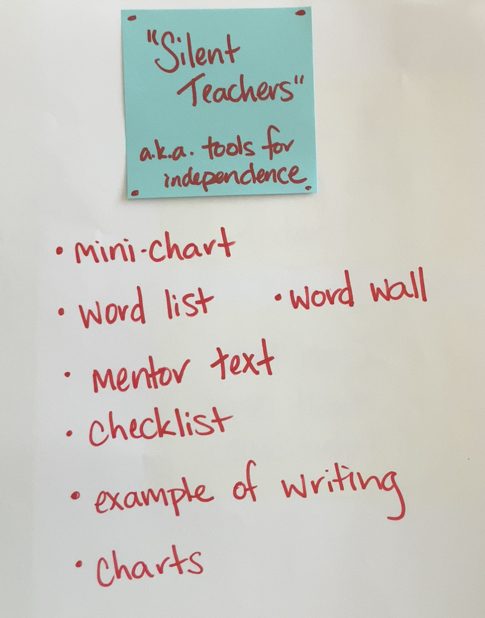 The Power of Silent Teachers: Helping Writers Increase Productivity and ...