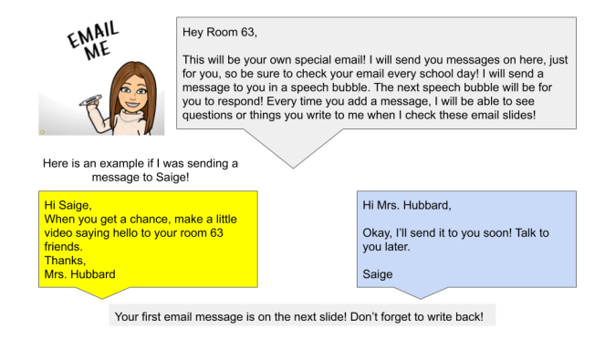 Building a New Community – TWO WRITING TEACHERS