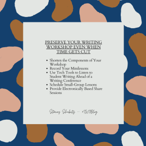 PRESERVE YOUR WRITING WORKSHOP EVEN WHEN TIME GETS CUT
Shorten the Components of Your Workshop
Record Your Minilessons
Use Tech Tools to Listen to Student Writing Ahead of a Writing Conference
Schedule Small-Group Lessons
Provide Electronically Based Share Sessions