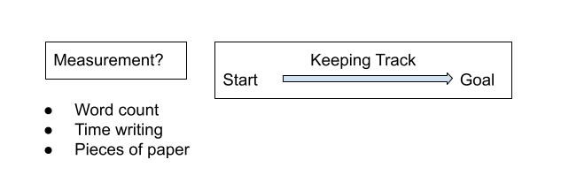 BETSY_The Power of Progression (2)