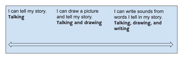 BETSY_The Power of Progression (3)