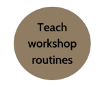 Heading: Teach workshop routines