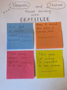 Anchor chart with prompts for Thinking and Talking About Writing with Gratitude.