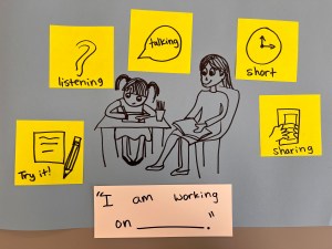 Conferring is: talking, listening, short, sharing, try it!