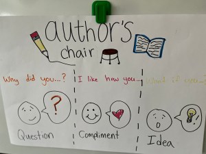 Chart displaying "question, compliment, or idea."