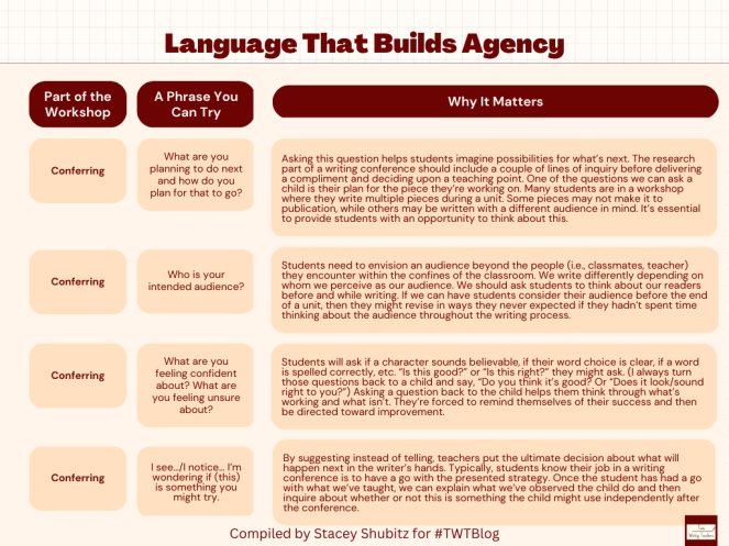 Four Questions to Build Agency While Conferring with Students