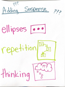 Anchor Chart About Adding Suspense: ellipses, reptition, and thinking.