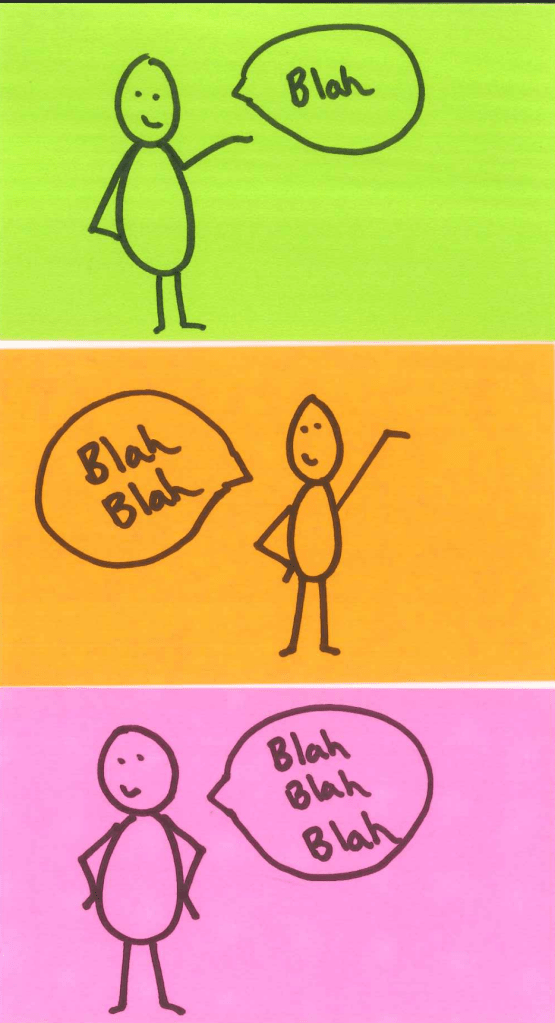 Samples labels to help students choose paper from the writing center.