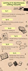 Leaning into Spontaneous Writing Moments – TWO WRITING TEACHERS