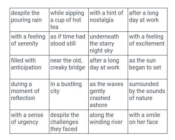 These two images are part of a sentence building activity. One set of phrases and a recording sheet for students to write their own sentences.