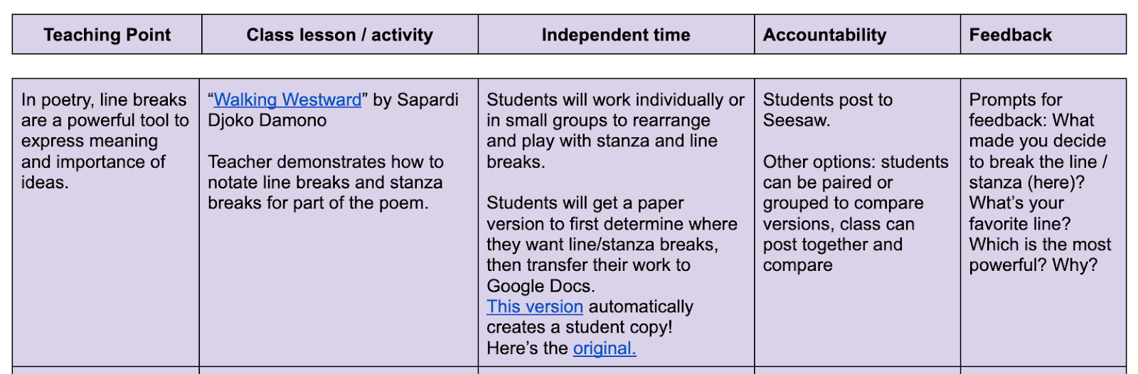 Image of a planning document for a grade 5 poetry unit