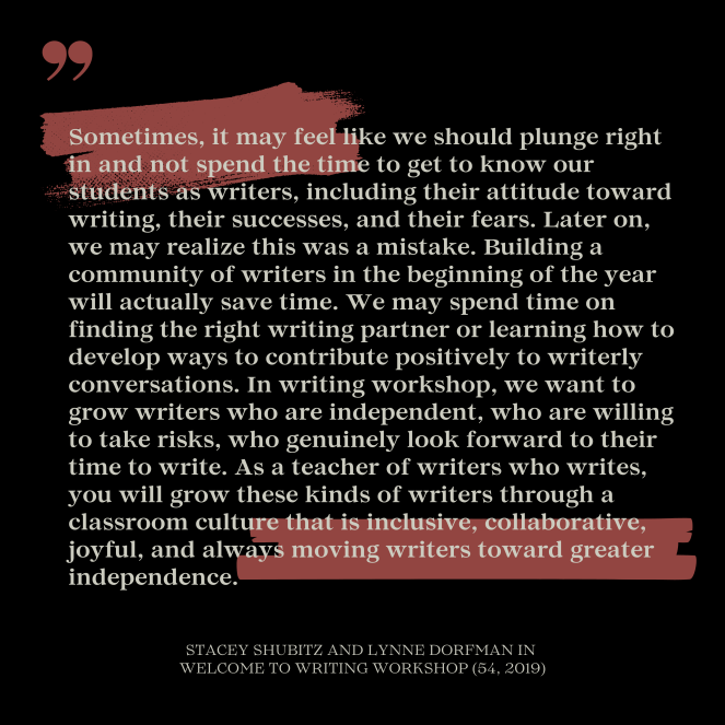A cream colored quote on a black background with red flourishes from Welcome to Writing Workshop (Stenhouse, 54, 2019) by Stacey Shubitz and Lynne Dorfman. The text of the quote says: "Sometimes, it may feel like we should plunge right in and not spend the time to get to know our students as writers, including their attitude toward writing, their successes, and their fears. Later on, we may realize this was a mistake. Building a community of writers in the beginning of the year will actually save time. We may spend time on finding the right writing partner or learning how to develop ways to contribute positively to writerly conversations. In writing workshop, we want to grow writers who are independent, who are willing to take risks, who genuinely look forward to their time to write. As a teacher of writers who writes, you will grow these kinds of writers through a classroom culture that is inclusive, collaborative, joyful, and always moving writers toward greater independence."