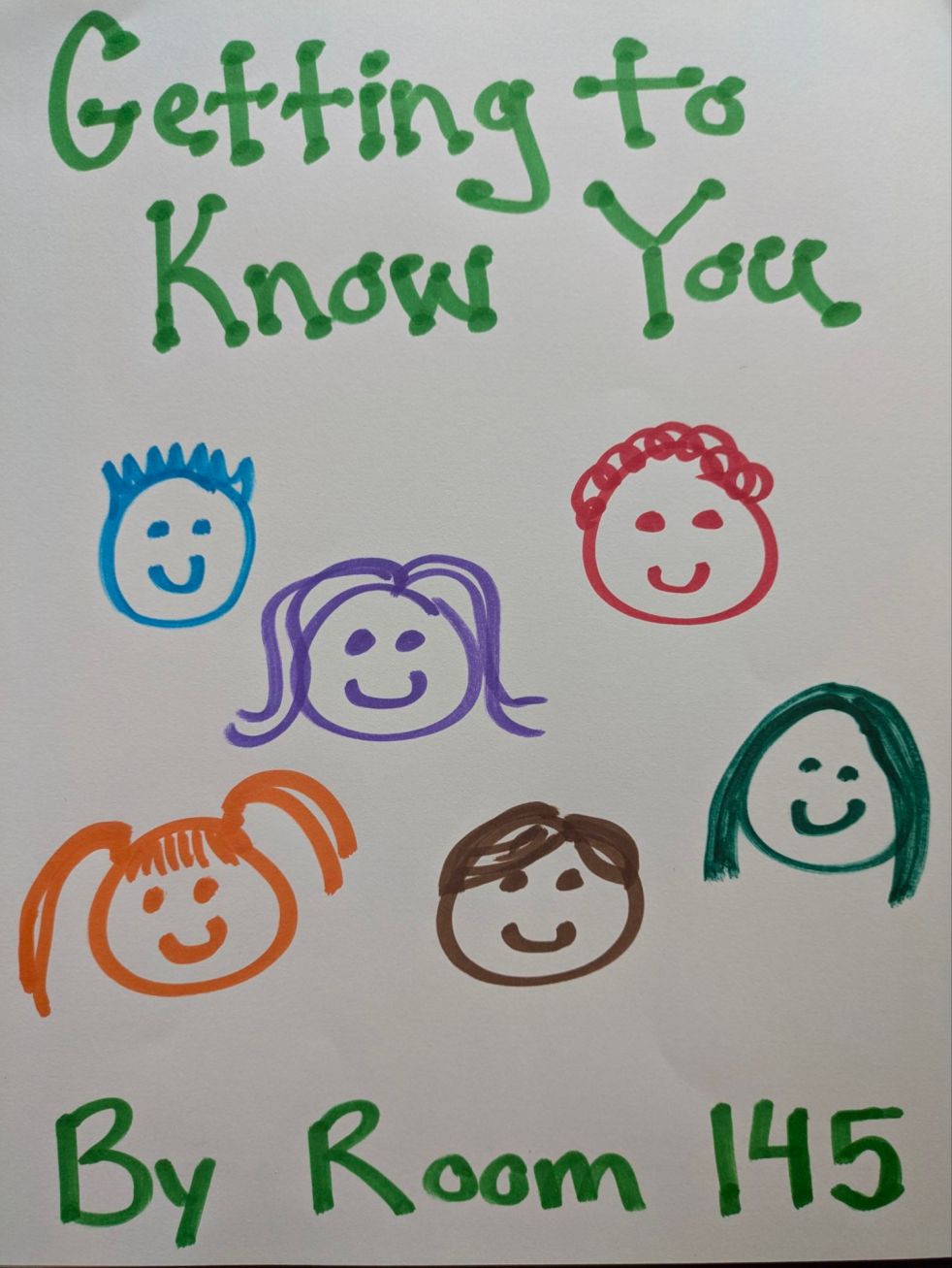 Cover of a class book, titled "Getting to Know You" by Room 145. Hand-drawn smiley faces in different colors and with different hair.