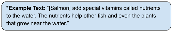 Example text: Salmon add special vitamins called nutrients to the water. The nutrients help other fish and even the plants that grow near the water. 