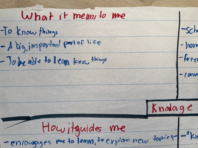 "What knowledge means to me"